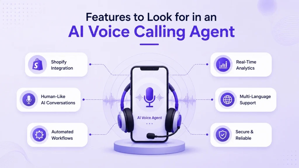 Features to Look for in an AI Voice calling agent
