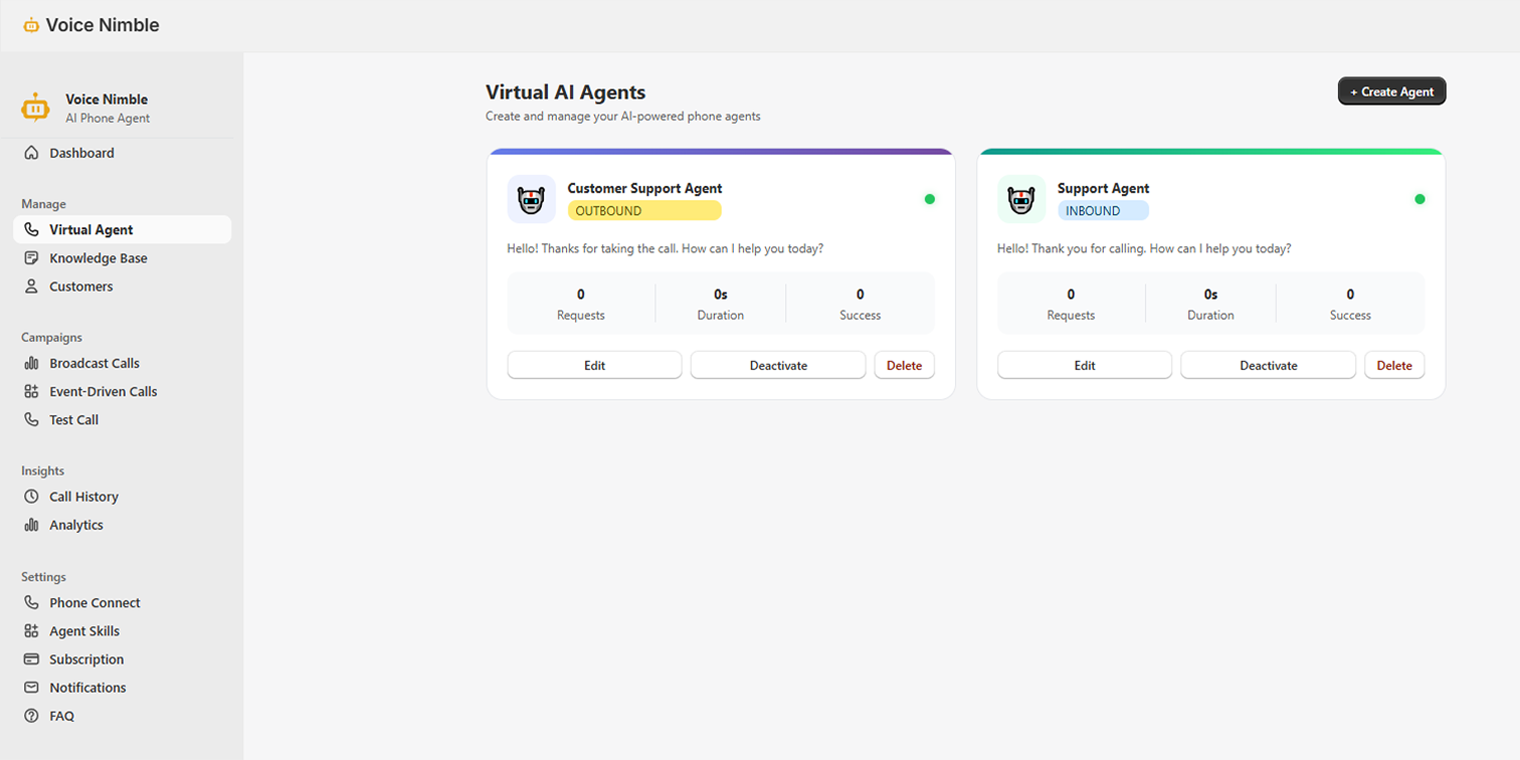 Virtual Agent