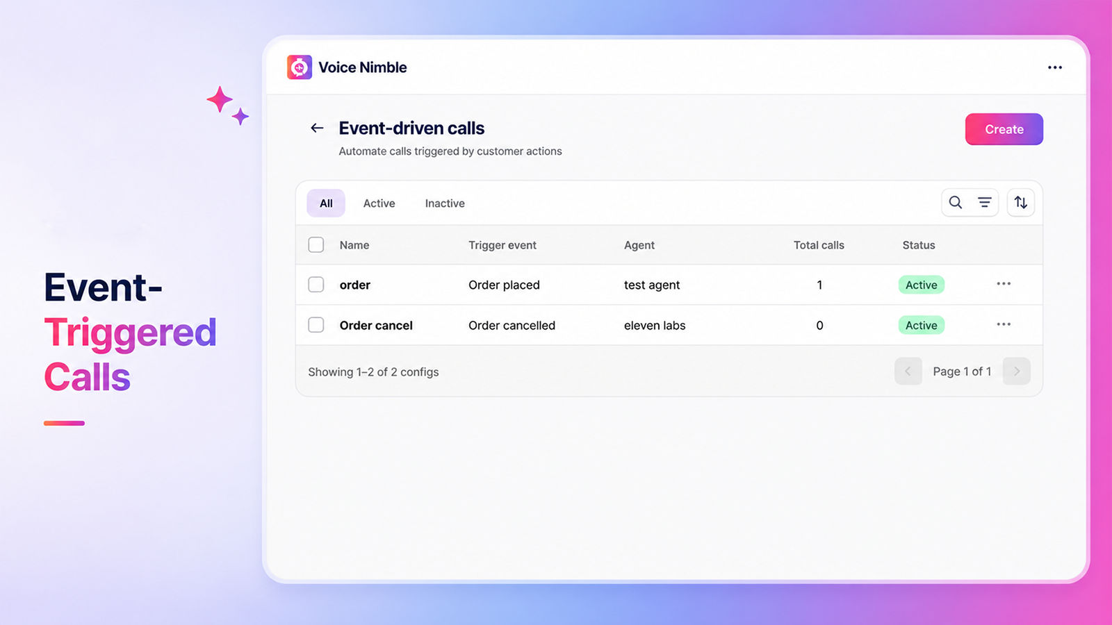 AI-Powered Conversations