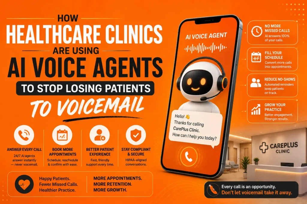 How Healthcare Clinics Are Using AI Voice Agents to Stop Losing Patients to Voicemail