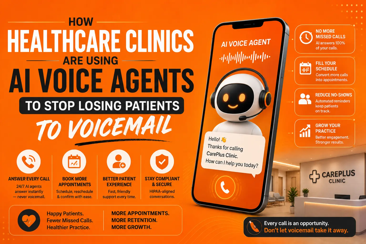 How Healthcare Clinics Are Using AI Voice Agents to Stop Losing Patients to Voicemail