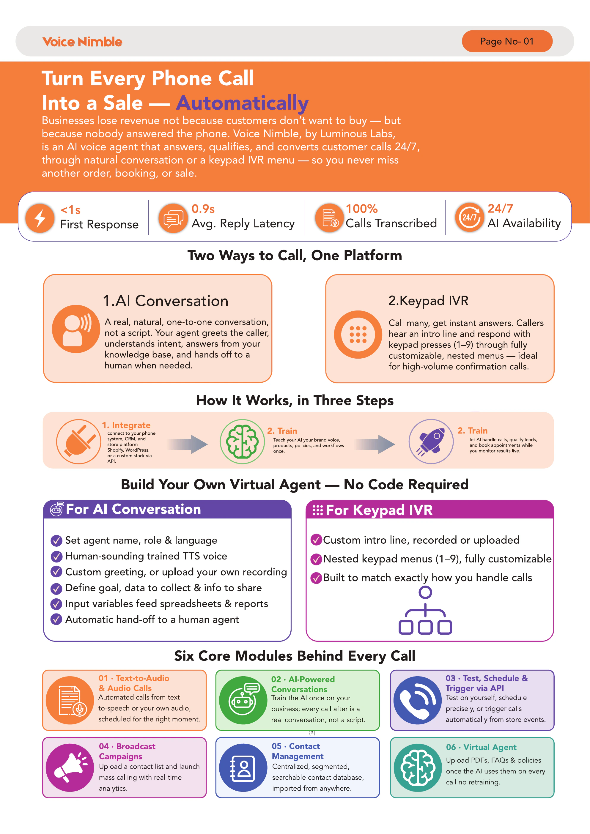 Brochure page 2